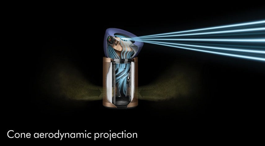 Dyson Purifier Big + Quiet Formaldehyde BP04 Purifying fan (Prussian Blue/Gold)
