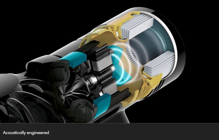 Dyson Car+Boat handheld vacuum cleaner